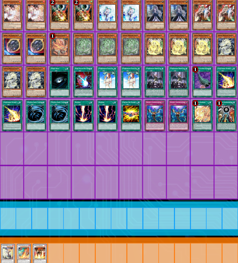 Tenpai Dragon - Advanced - Ready 2 Play - 40 Main + 3 Extra Deck